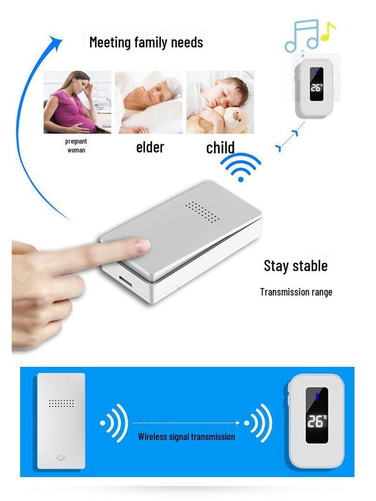 Self-Powered Waterproof Doorbell with Adhesive Backing - No Installation Required, Easy to Use.