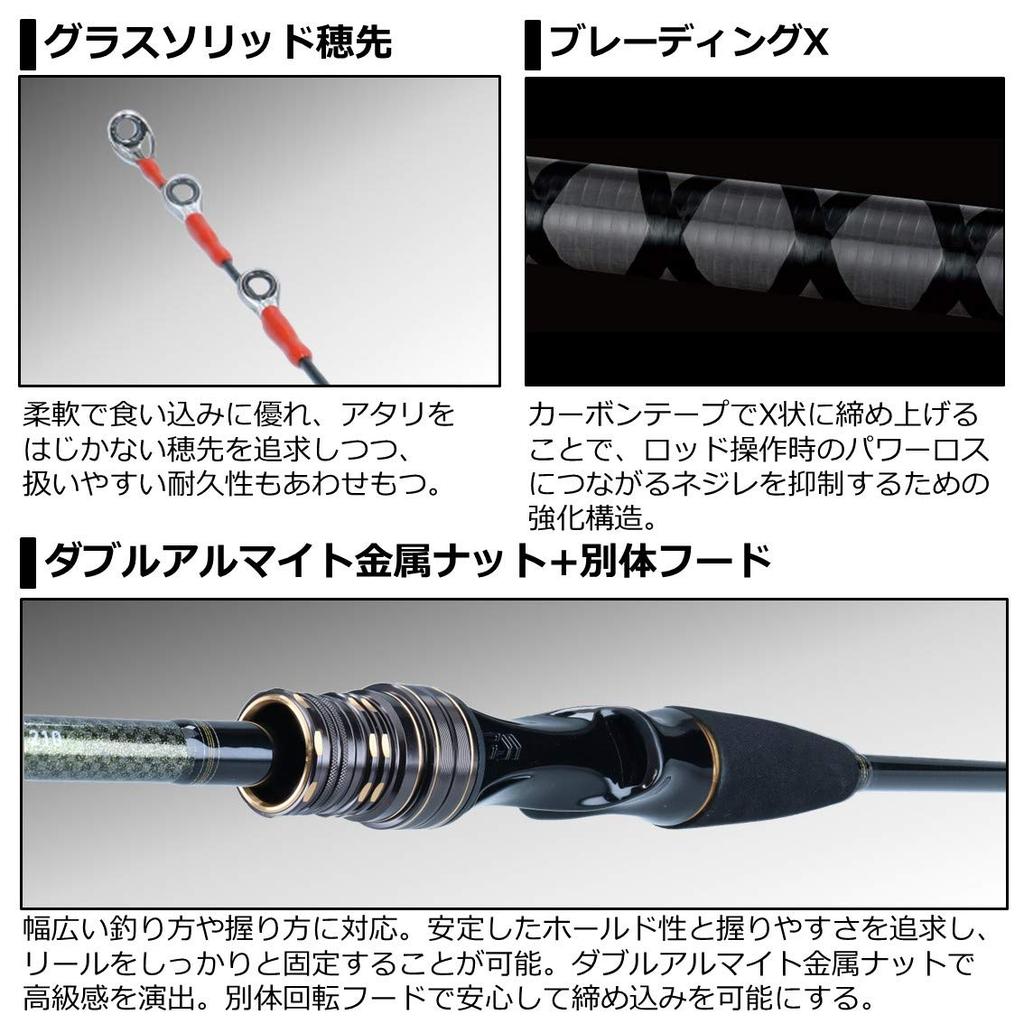 Daiwa 21 Flathead X Parallel Action 210R, Joint, 73