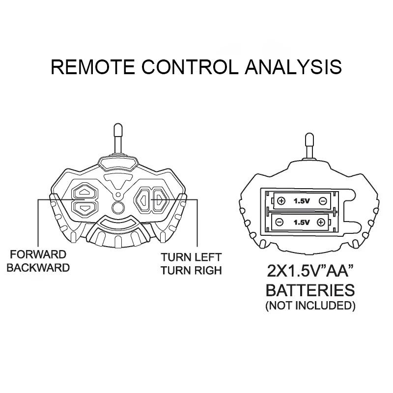 1/30 RC Excavator Engineering Car Remote Control Truck RC Model Car Toys Cars Engineering Eletric Vehicles Bulldozer Truck Model