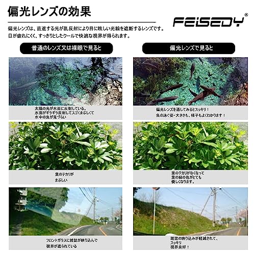 Lunettes de soleil FEISEDY hommes polarisées protection UV400 adaptées aux femmes également. Vélo pêche baseball course idéal. Verres colorés ultra-légers