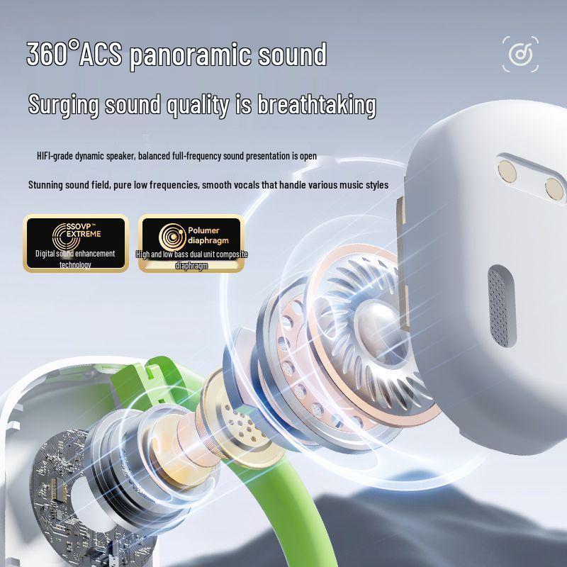 2025 Bone Conduction Bluetooth Ear-Hook Headphones: Long Battery Life, Noise Reduction, Ideal for Sports and Running