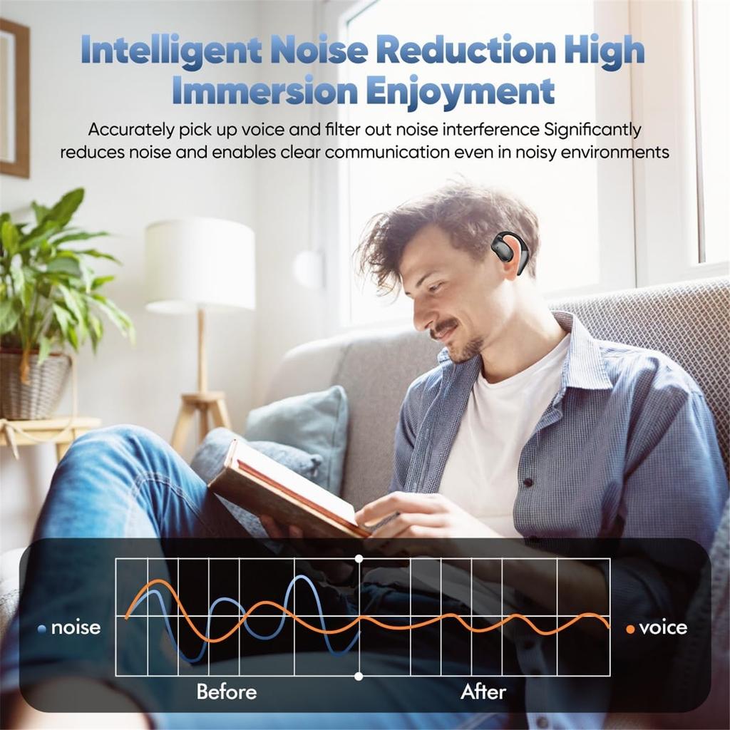 AI Language Translator Earbuds 144 Languages 8 Offline Modes Earphones Touchscreen iOS Android Compatible Long Battery Life Wrieless Headphones