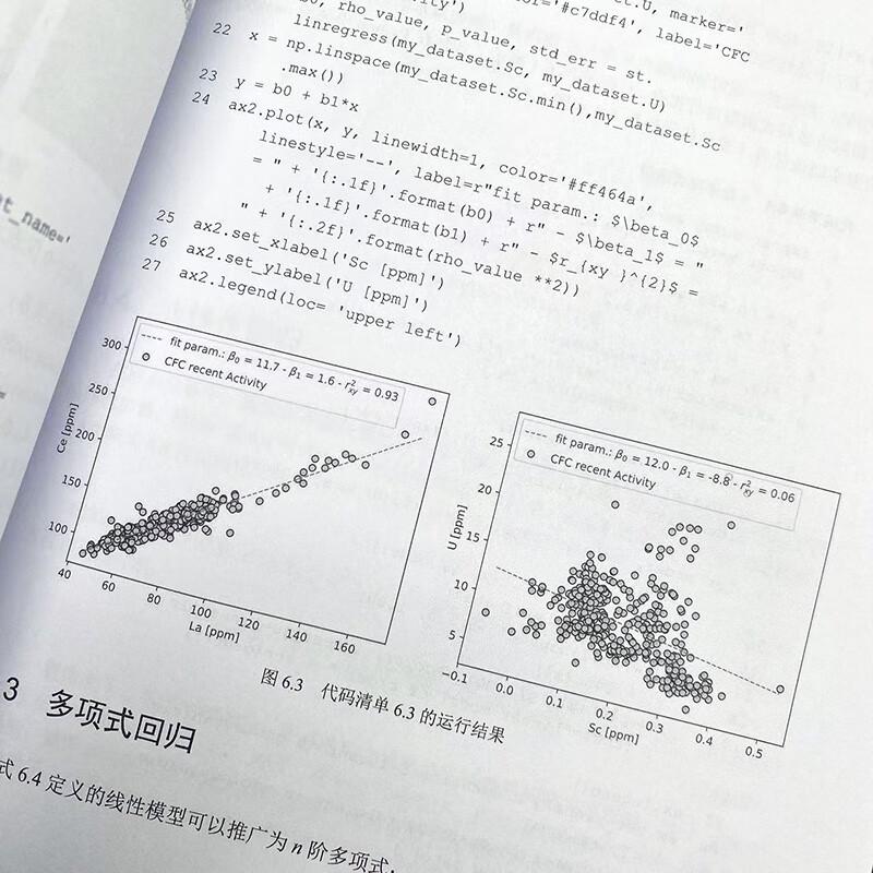 Python for Earth Science Data Analysis