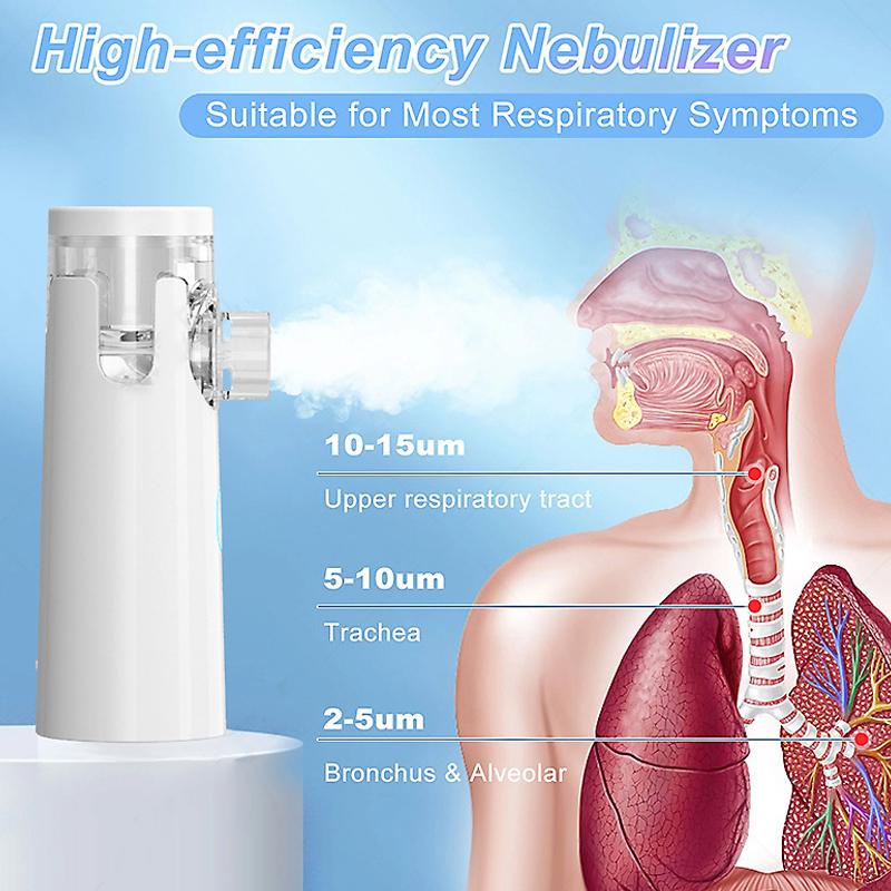 Home Medical Portable Handheld Nebulizer Children'S Silent Bilateral Ultrasonic Micro-Mesh Nebulizer