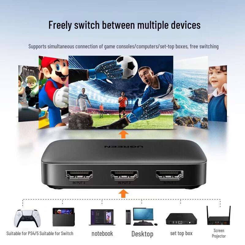 UGREEN HDMI 4K 3-Port Switcher