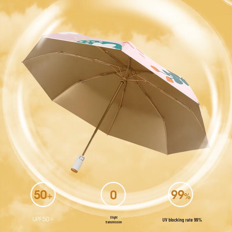 NANQIAO Creative 10-Rib Manual Folding Sun & Rain Umbrella