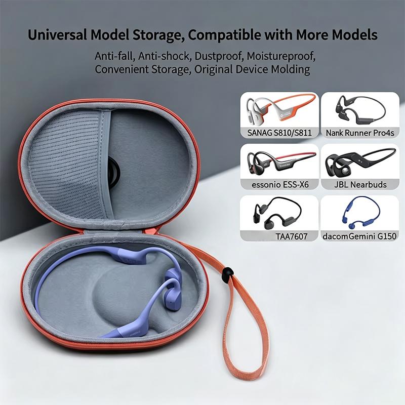 For Bone Conduction Headset Storage Bag Wireless for Hearing Aid Eva Box Shokz Bone Conduction Headphone Bag