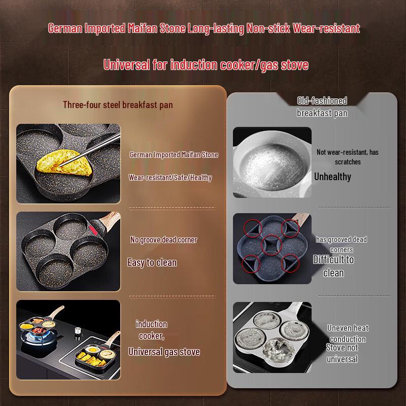 Maifan Stone Non-stick Multi-Hole Breakfast Frying Pan