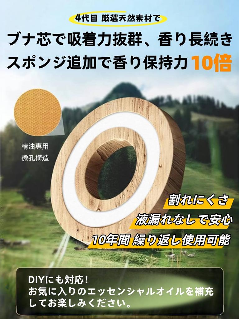 FLIRVA F22 Car Freshener 01 Car , Premium Car Supplies, Aluminum Alloy, Solar Rotation,