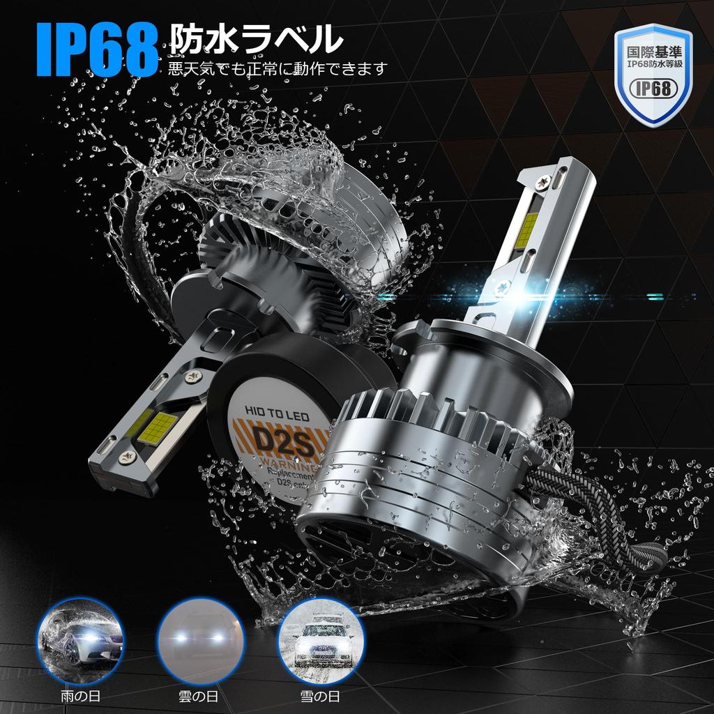 [2026 Explosive Model] BLUESEATEC D2S D2R LED Headlight Explosive 10000LM