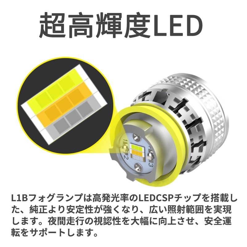 KONPON 3 Color Switching Fog Lights, LED Lights, Compatible With: WR-V 5BA-DG5 Mini Micro Fog Lamp, Customized Parts, Easy Installation