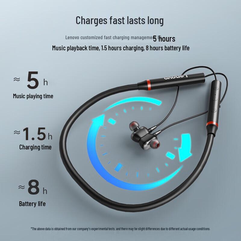 Lenovo HE05 Pro Wireless Bluetooth Sports Neckband Earphones
