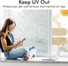 Window Privacy Film Frosted Glass Window Film Static Cling UV Blocking Removable Window Clings Opaque Window Stickers for Home