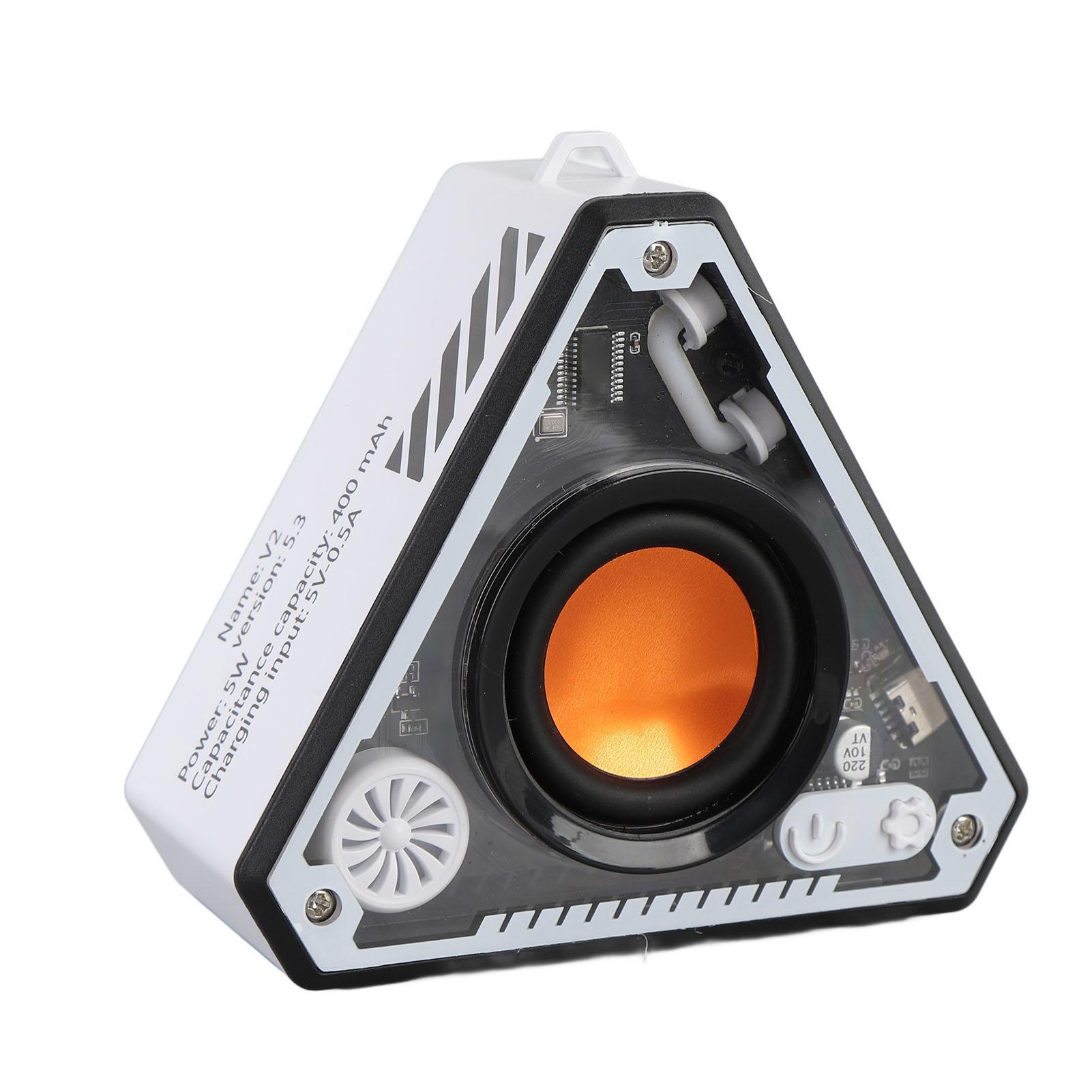 

Портативная Bluetooth-колонка 5.3 Чистое качество звука 360° Эффект объемного звучания Стабильное соединение 400 мАч белый