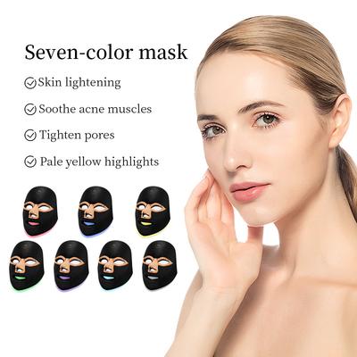 Trattamenti viso – Maschere per il viso