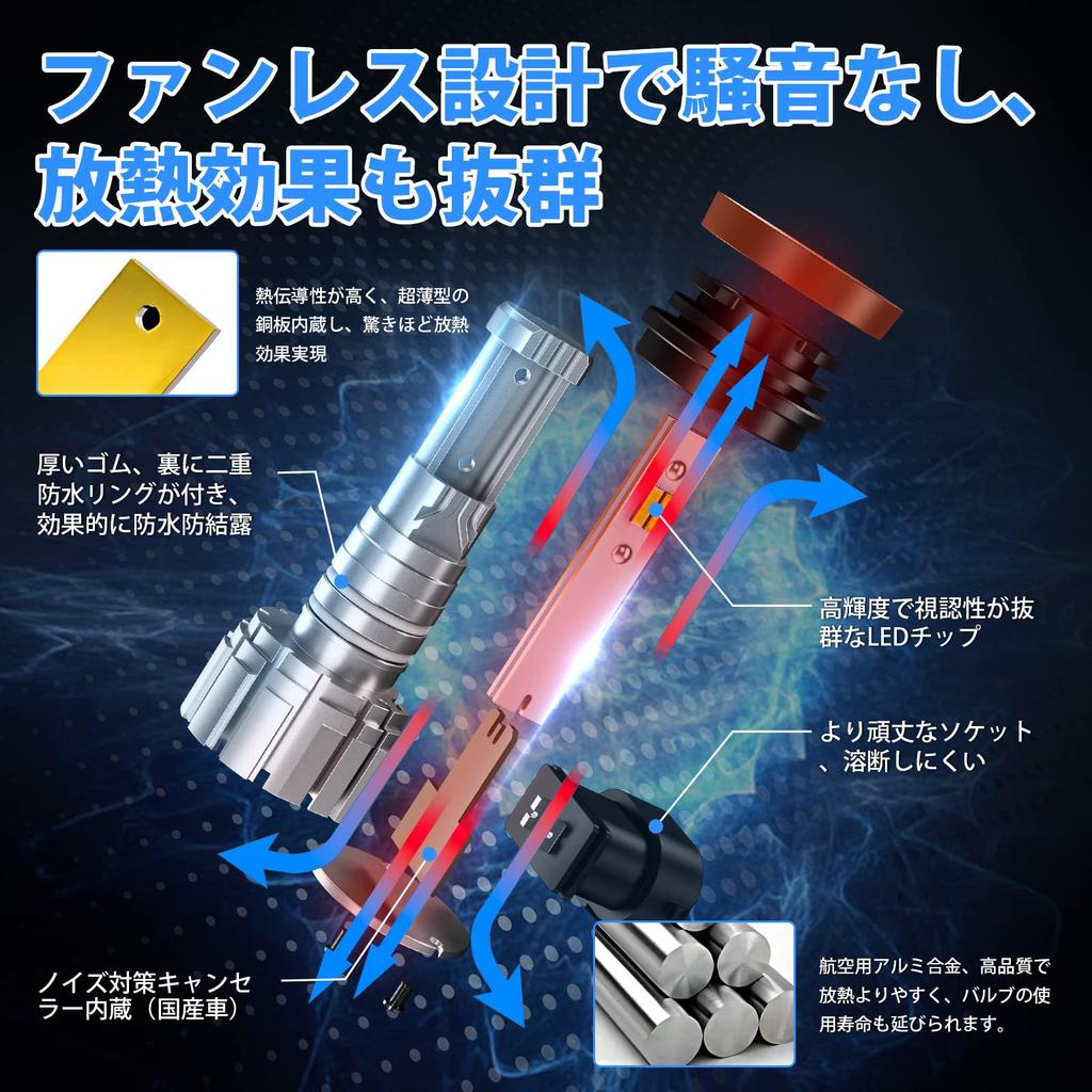 [2023 Explosive Model] SUPAREE H8 LED Fog 2 Color Switching