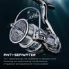 EXIST Spinning Reels Ultralight All Metal Saltwater or Freshwater Fishing Reels Surf Fishing Reel  for Trout