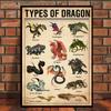 Retro Types of Dragon,Sharks,Octopus,Dinosaur Animals Knowledge Poster Canvas Painting Wall Art Pictures Home School Decor