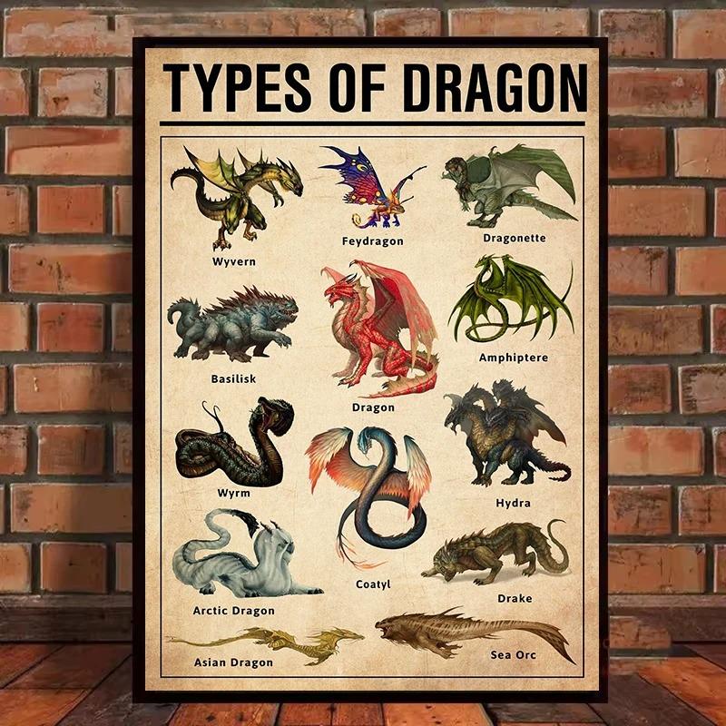 Retro Types of Dragon,Sharks,Octopus,Dinosaur Animals Knowledge Poster Canvas Painting Wall Art Pictures Home School Decor
