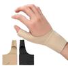 Adult Adjustable Breathable Wrist and Thumb Support for Fitness and Sports