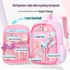 CHUNLONG Dreamy Lightweight Refrigerator-Style Girls' Backpack