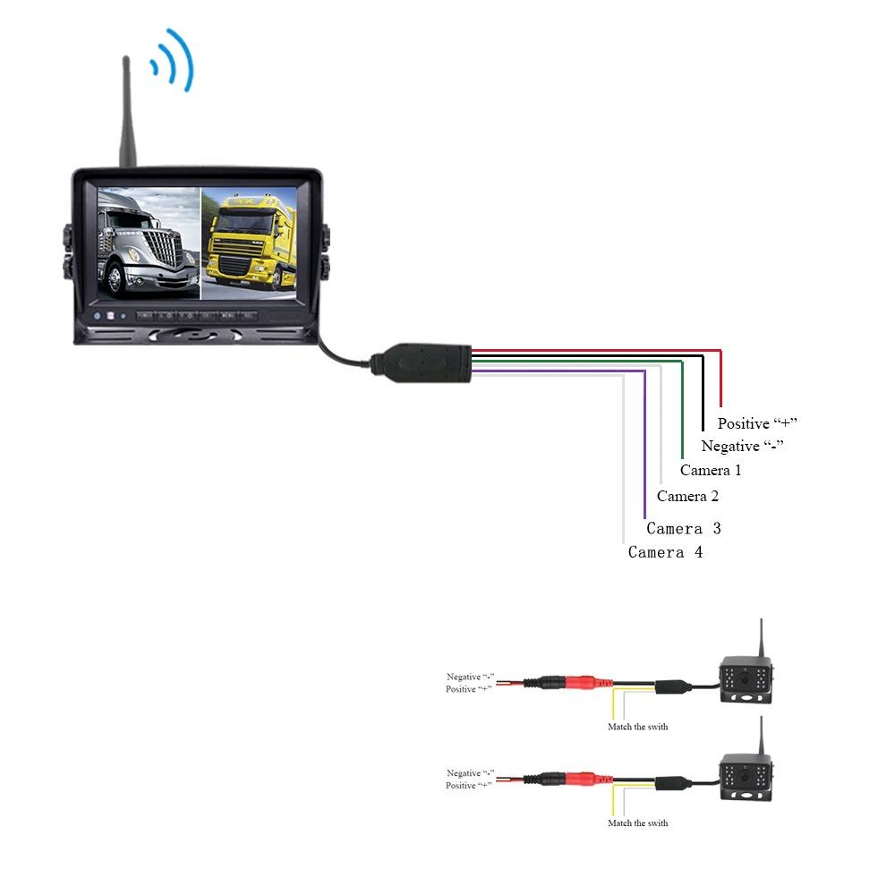 Wireless Car Truck Front Parking 24 Volt Reverse Backup Waterproof View Camera Trailer with Guidelines Monitor Ip68 Camera