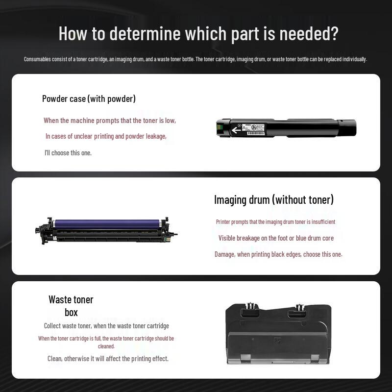 Huiwei Compatible Imaging Drum for Fuji Xerox DocuCentre-V Series