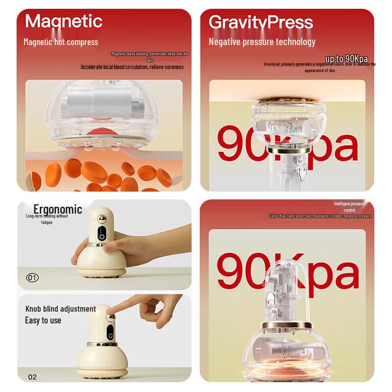 PGG Smart Cupping & Scraping Device C1