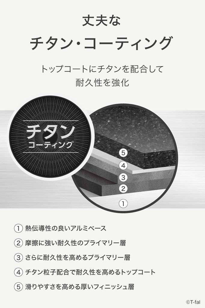 Tefal Pot and Frying Pan Set with Removable for Gas Fire Free of Harmful Substances Such As Neo Paprika Red L15193 Handle, 3-piece Set, Only, PFOA,