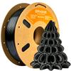 Printare 3D – Fire pentru imprimante 3D
