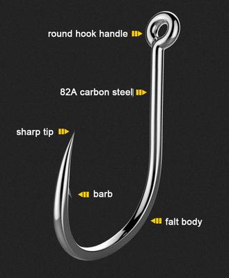 Hengelsport – Wobblers, aas en haken