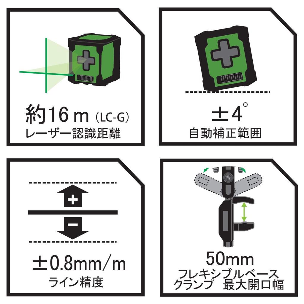 Niigata Seiki SK Laser Cube Laser Zielony LC-G