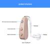 130dB High-Power Digital Hearing Aid with Multi-Mode Noise Reduction, Rechargeable, Behind/On-the-Ear Design