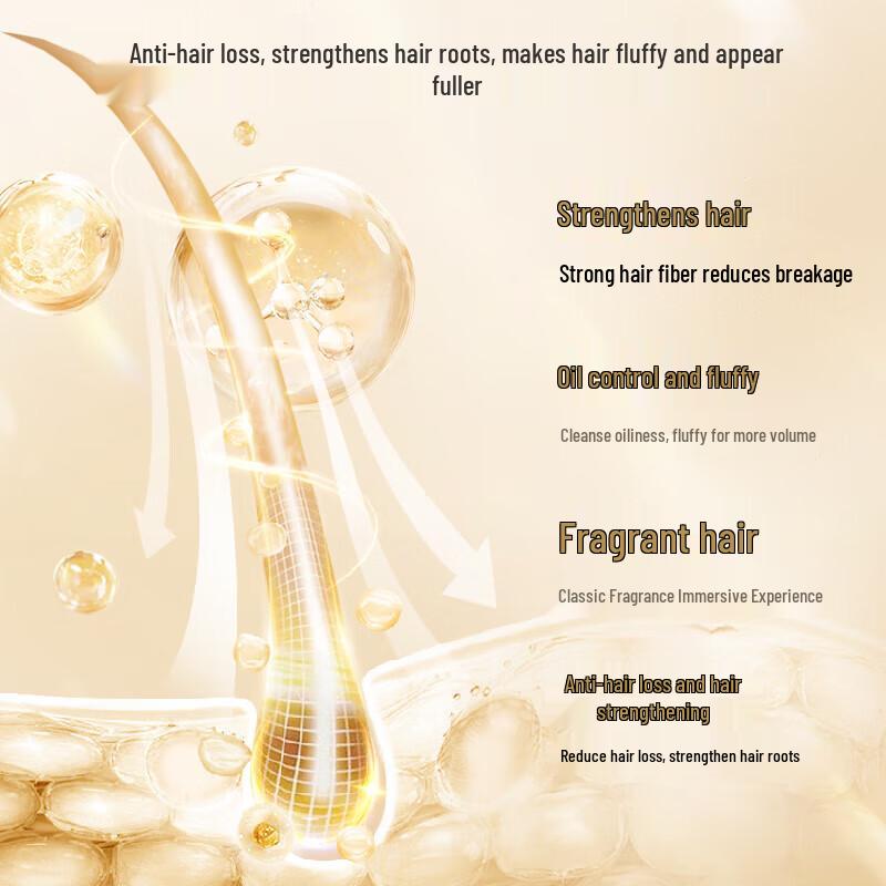 Adolph Ginger Care Anti-Hair Loss & Volumizing Shampoo