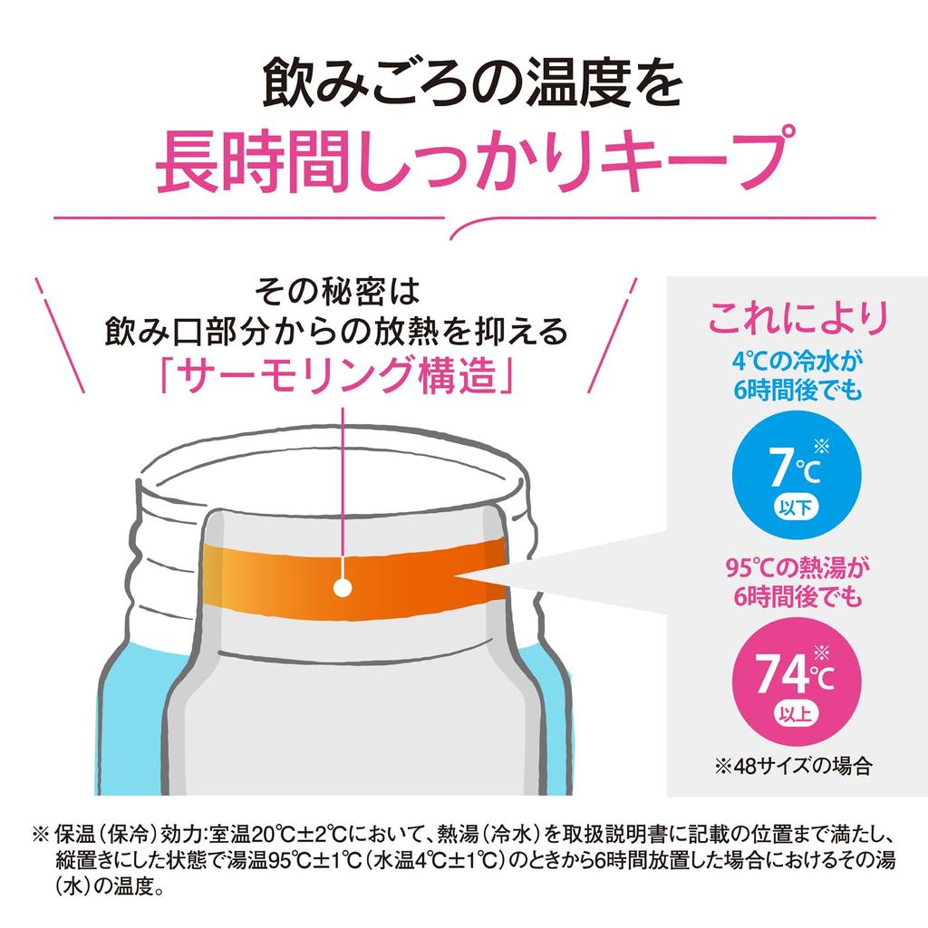 Zojirushi Water to Dishwasher Seamless Only 2 Washes Lightweight Keeps Drinks Cold Cocoon Bottle, 480ml, [Easier Clean] Safe, Cap, Required, &