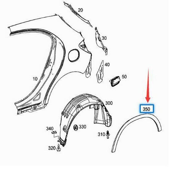 Mercedes-Benz GLA W156 Wheel Arch Set