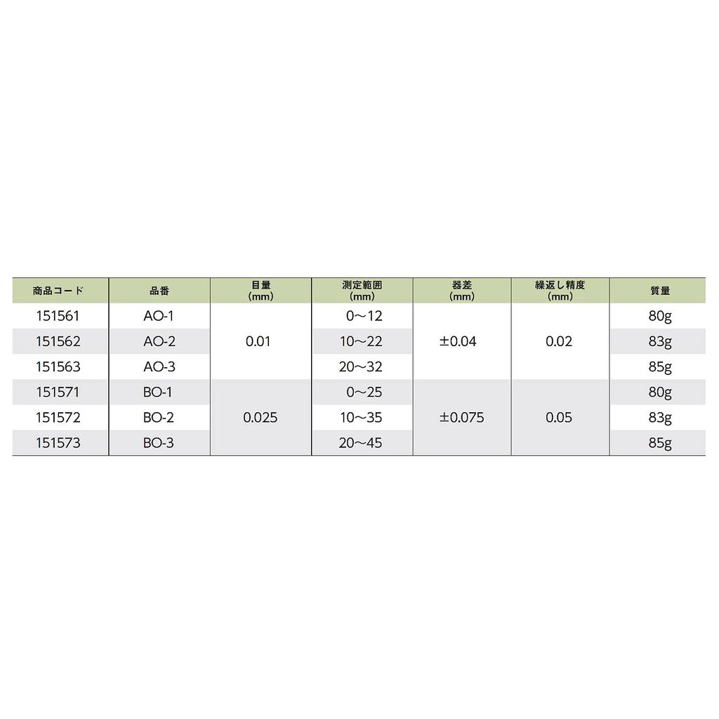 Niigata Seiki SK Made In Japan Dial Caliper Gauge, Outer, 0-25mm, BO-1