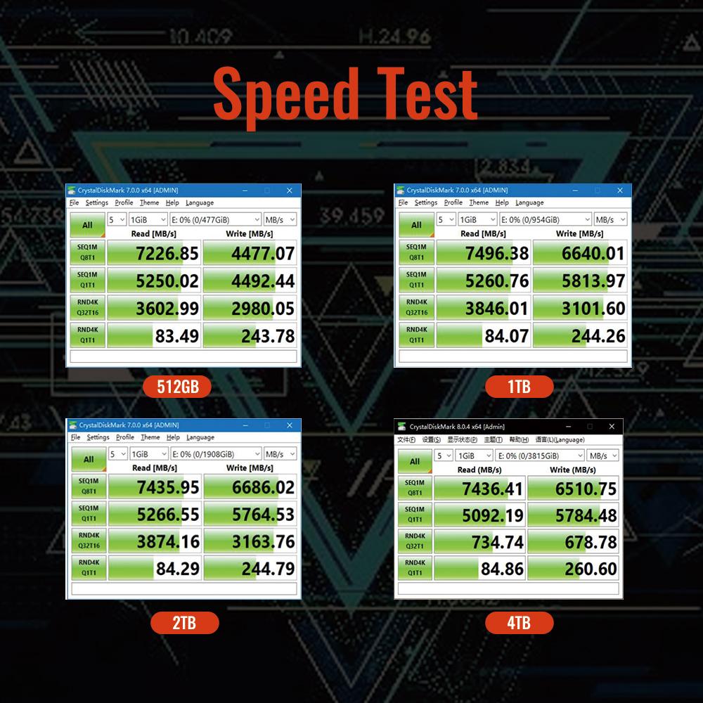 SSD KingSpec M.2 NVMe 2280 PCIe4.0x4 pooljuhtketta lugemiskiirus kuni 7400 MB/s XG7000 2280 seeria