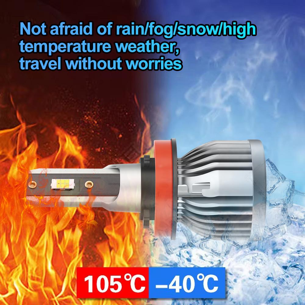 H11 Bulbs 9005/HB3 9006/HB4 H1 H3 H7 LED H13 9007 9004 H4 Headlights 30000LM +600% Brighter 140W Power With CSP Chips