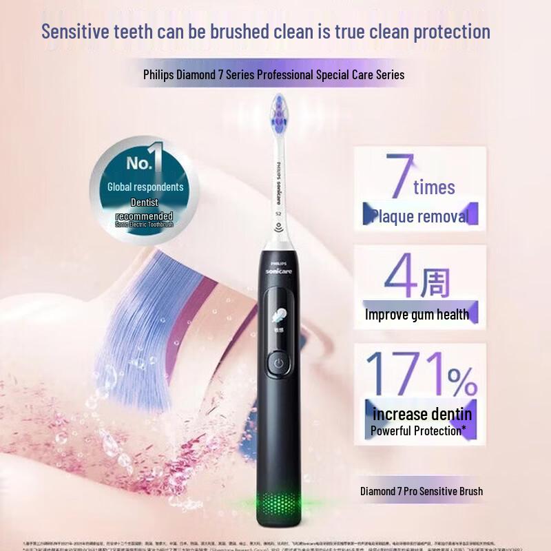 Philips Sonic Electric Toothbrush HX3892 CN Plug (adapter Included)