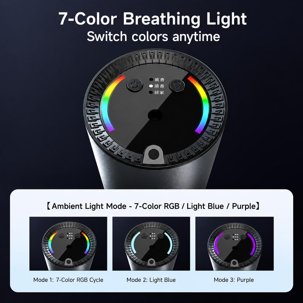 New Electric Car Air Freshener Car Interior Odor Remover Long-lasting Car Perfume Smart Air Purifier with Starry Sky Top