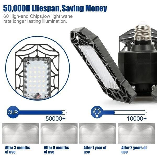 360 Degree LED Garage Lights E27 40/60/80W Deformable Ceiling Lights 3 Panel Adjustable for Garage Ceiling Workshop