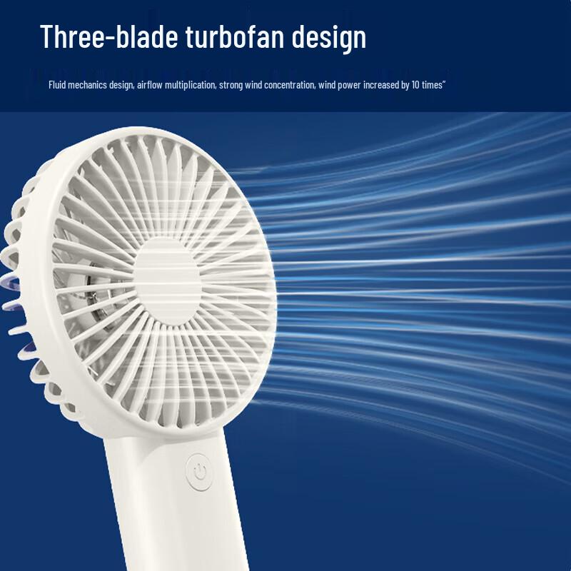 Shizuk Mini Handheld Fan