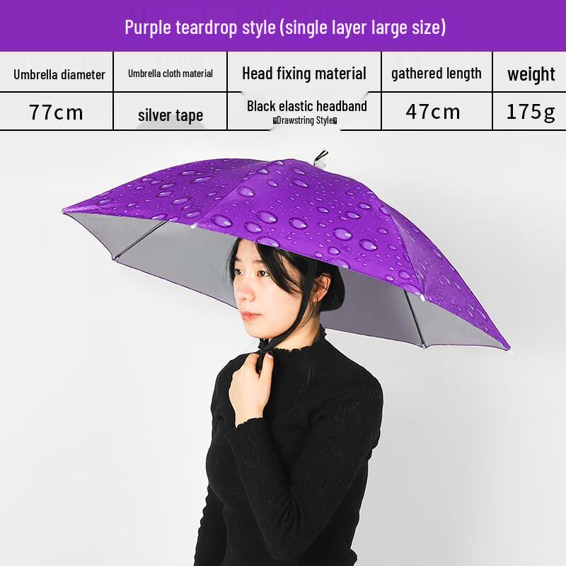 Hands-Free Рыболовная Шляпа-Зонт Nanqiao