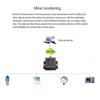 Industrial CAN To Ethernet Converter CAN1 CAN2 RS485 Port 2 Way Transparent Data Conversion For System Integrators