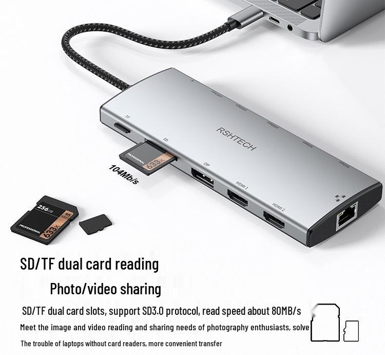 12-in-1 Type-C Docking Station with Dual HDMI, DP, 3.0 Hub & RJ45 Ethernet for Triple Display