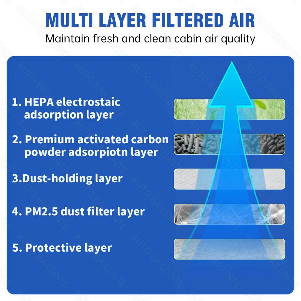 1pcs For Jaguar F-Pace XF I-Pace XE 2016-2020 2025 2025 2025 2025 Car Air Filter Conditioner Replacement Kit Car Accessories