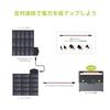 Upgraded ALLPOWERS SP100 Solar Monocrystalline Solar Charger with 18V DC 60W Rapid Power Compact and IP67 Waterproof and Portable Solar Power Supply