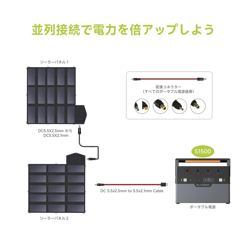 Upgraded ALLPOWERS SP100 Solar Monocrystalline Solar Charger with 18V DC 60W Rapid Power Compact and IP67 Waterproof and Portable Solar Power Supply