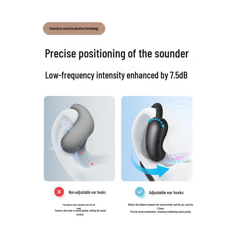 Soundcore Space Air Open-Ear AI Translation Sport Headphones